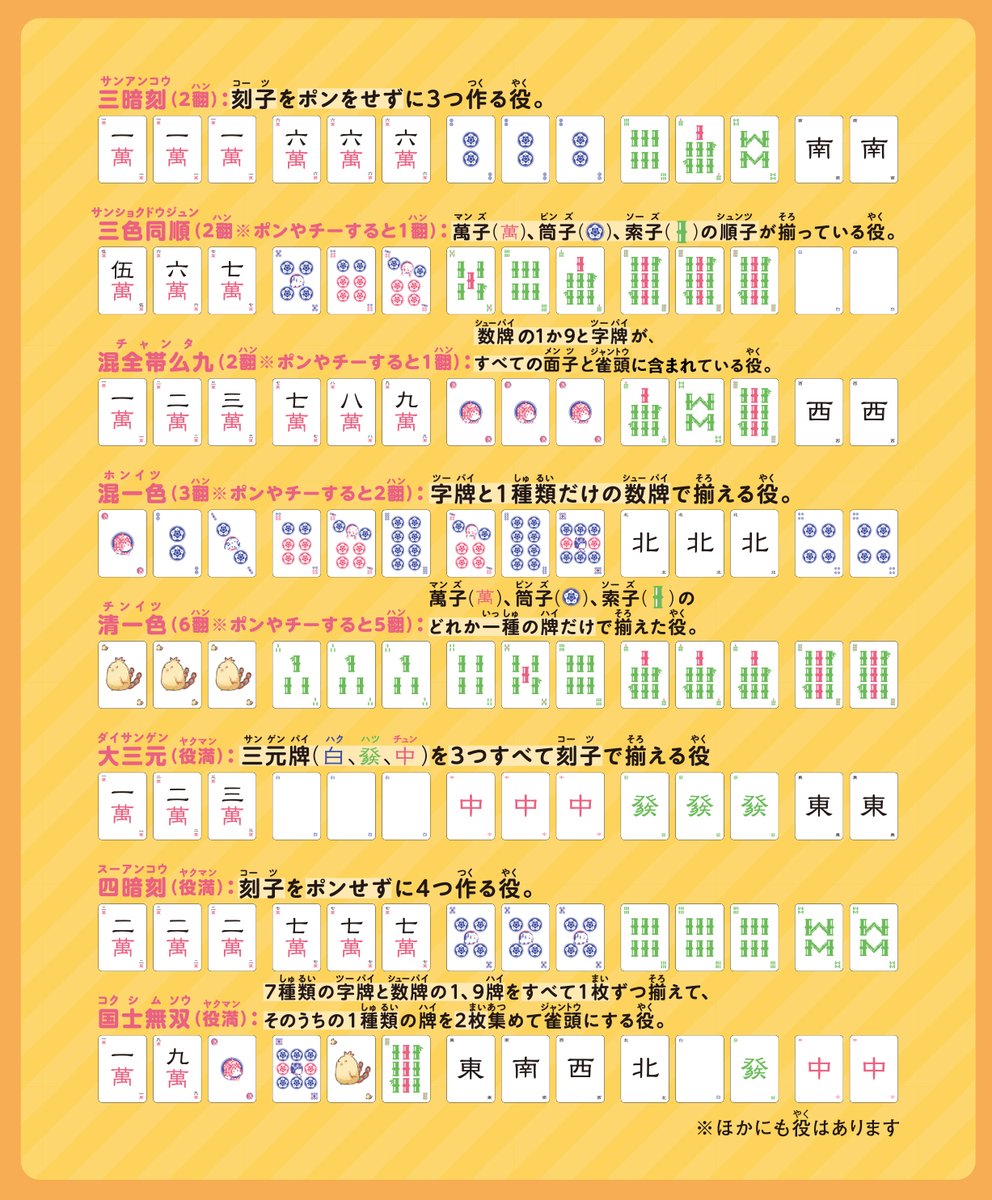 なかよし編集部 on X