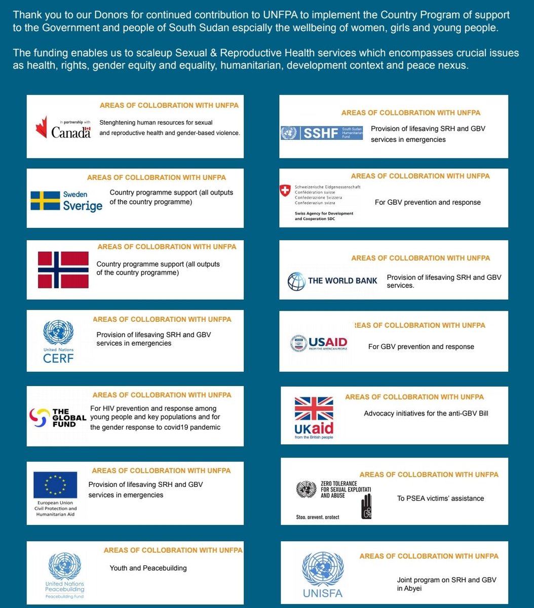 Ending 2023, a big thank you to our #PartnersAtCore Together, we continue to save lives & make a difference to the lives of millions of women & girls across #SouthSudan & achieve #GlobalGoals Shukran 🙏 @CanSouthSudan @SweinSouthSudan @NorwayinSSudan @UNCERF @eu_echo @WorldBank