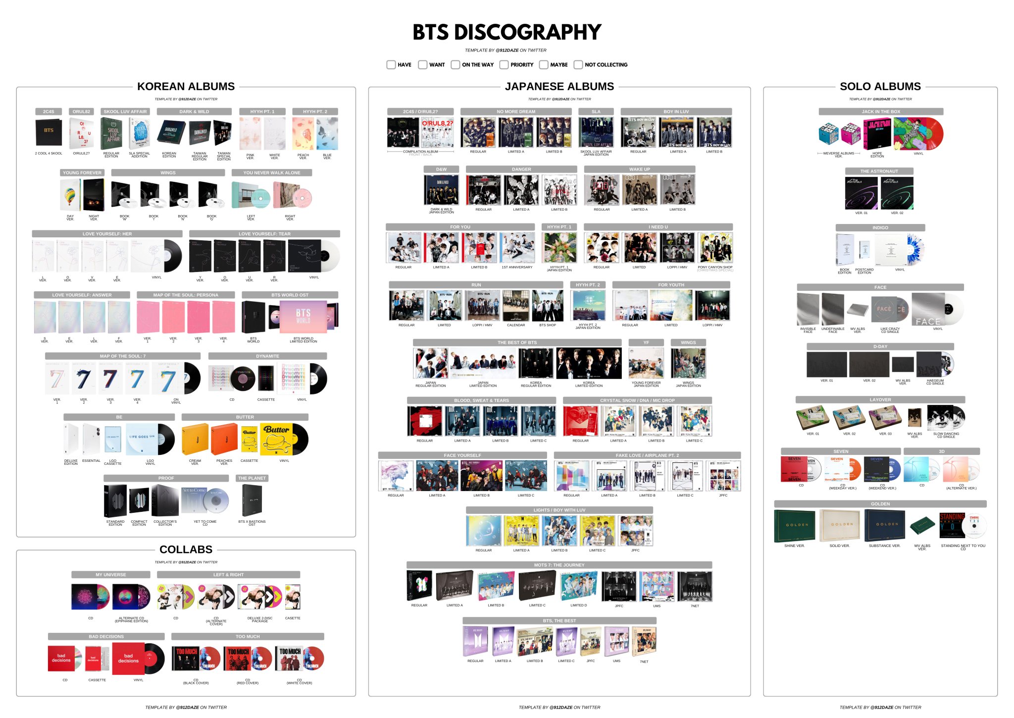 （BTS まとめ売り）20点＋特典 BTS まとめ売り）20点＋特典 BTSアルバムまとめ売り【10月2日まで