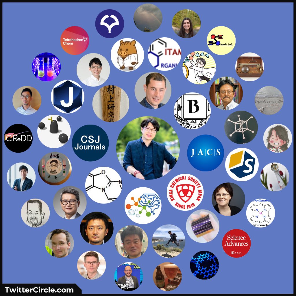 Thank you to all my friends for being around me in #2023‼️ Best wishes 👍