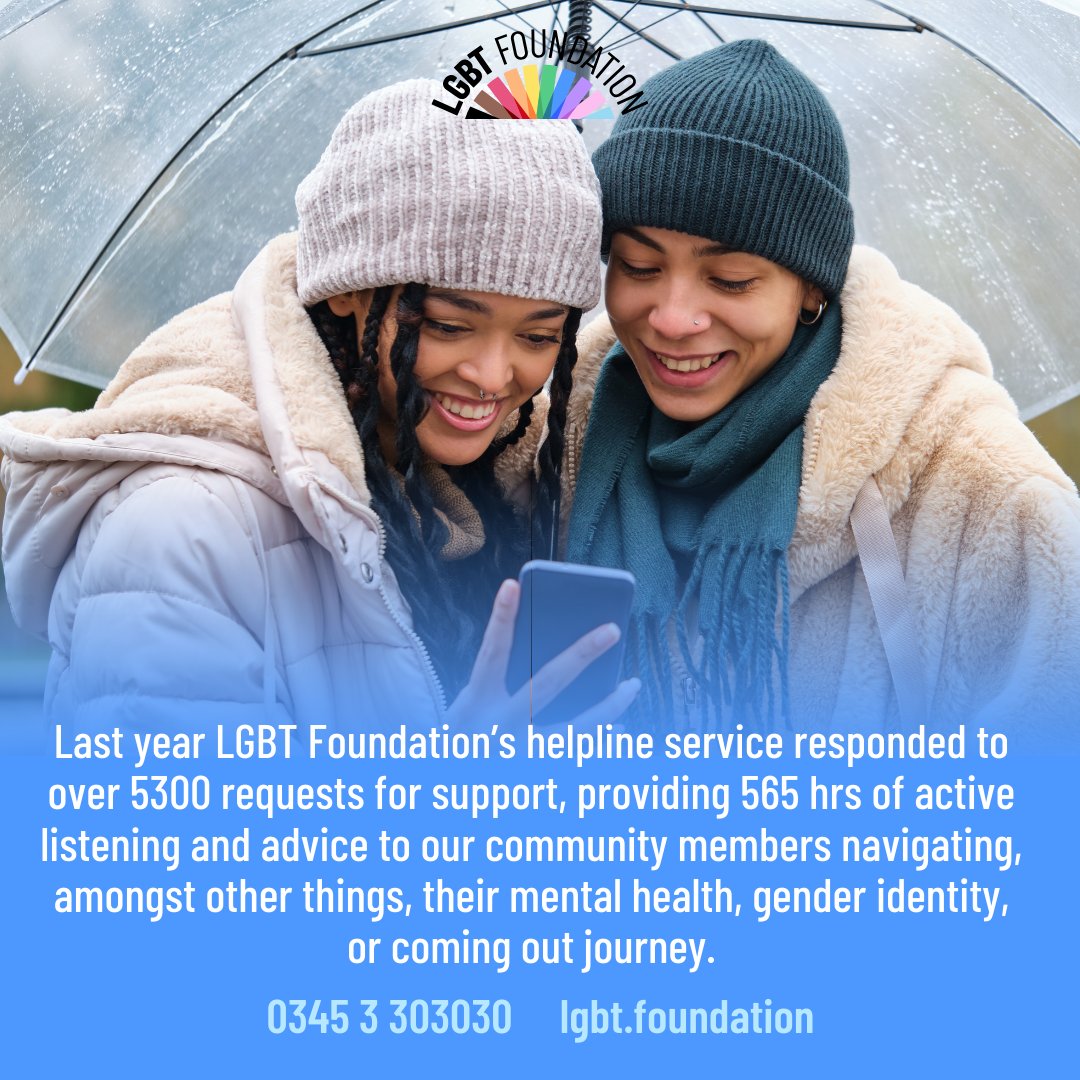 LGBT Foundation tweet media