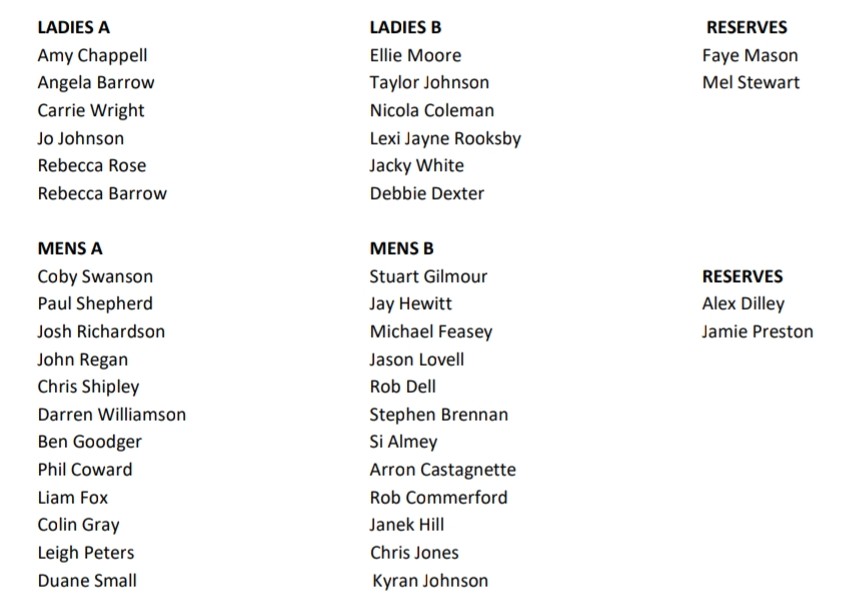DartsNorthants's tweet photo. Squad to face @Cambs_Darts at home, 6th &amp; 7th Jan, Burton Latimer Band Club

Come av a pint or 6 and support us at our first game of 2024 https://t.co/tU7lgpYJyU