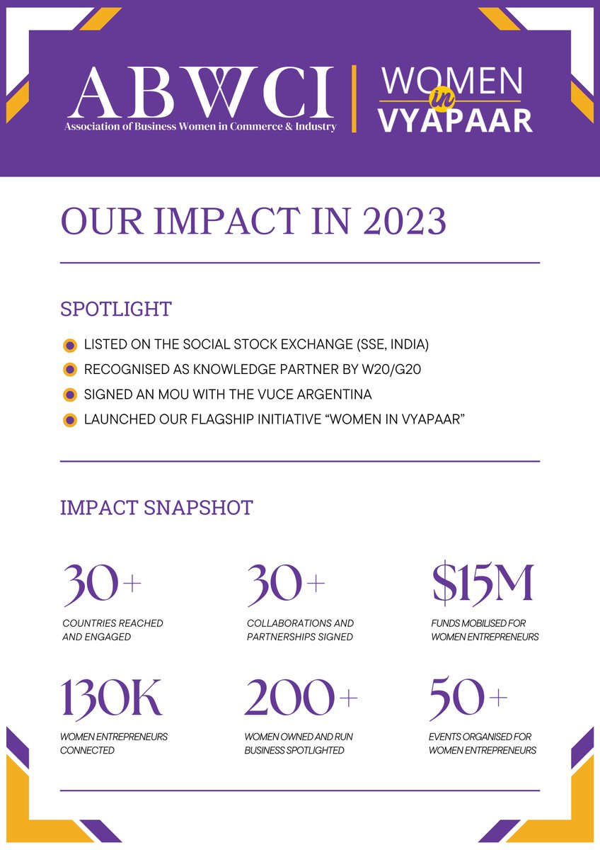 Here's to another year of enabling & celebrating women entrepreneurs worldwide🌐

With this post, we want to thank all our members, leaders, & collaborators for supporting ABWCI's Global Community!🤝

Check out our IMPACT in 2023 🚀📊

#ABWCI #Impact2023 #WomenInVyapaar #G20India