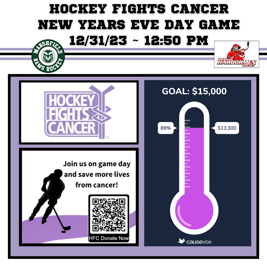 Mario Lemieux said,“Every day is a great day for hockey”! Today is a great day as 2 great teams take the ice & compete at their traditional NYE day game! They team up in the important fight against cancer!  It is a great day for hockey! Puck drops @12:50p @theBog. #letsrollrams