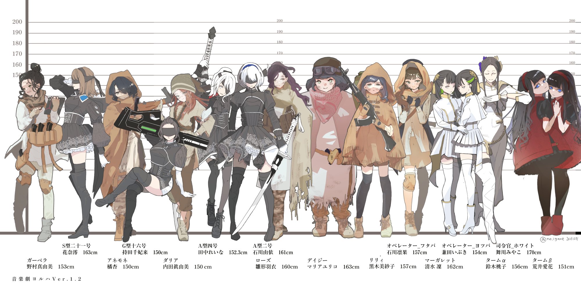 音楽劇ヨルハVer1.2 舞台少年ヨルハVer1.0 もちゃ プレミアムエディション 音楽劇ヨルハVer1.2 舞台少年ヨルハVer1.0 もちゃ プレミアムエディション