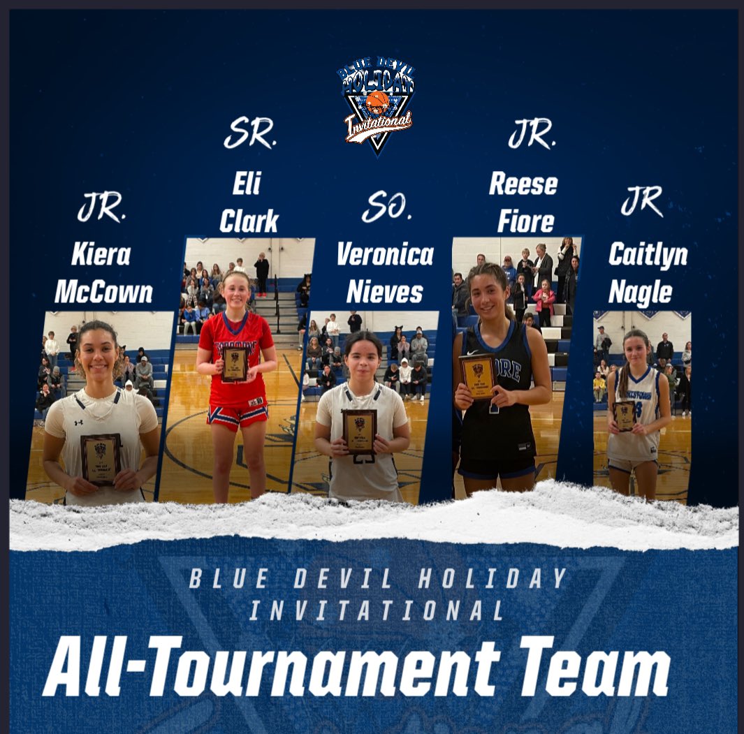 Shore Regional Women’s Basketball (@shorewbb) on Twitter photo 2023 BLUE DEVIL HOLIDAY INVITATIONAL
ALL TOURNAMENT TEAM
<a href="/nlowe11/">Nick Lowe</a> <a href="/Matt_Manley/">Matt Manley</a> <a href="/NJLadiesHoops/">NJ Ladies Hoops</a> <a href="/ByLuisTorres/">Luis Torres</a> <a href="/TheLinkNews/">The Link News</a> <a href="/Shore_Bball/">Shore Basketball</a> <a href="/OTGBBSpartans/">OTGBBSpartans</a> <a href="/JennaMarcusHHS/">Jenna Marcus</a> <a href="/Santo8811/">Coach Santopietro</a> 2023 BLUE DEVIL HOLIDAY INVITATIONAL
ALL TOURNAMENT TEAM
<a href="/nlowe11/">Nick Lowe</a> <a href="/Matt_Manley/">Matt Manley</a> <a href="/NJLadiesHoops/">NJ Ladies Hoops</a> <a href="/ByLuisTorres/">Luis Torres</a> <a href="/TheLinkNews/">The Link News</a> <a href="/Shore_Bball/">Shore Basketball</a> <a href="/OTGBBSpartans/">OTGBBSpartans</a> <a href="/JennaMarcusHHS/">Jenna Marcus</a> <a href="/Santo8811/">Coach Santopietro</a>