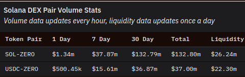 WHEN (@whenindex) / Posts / X