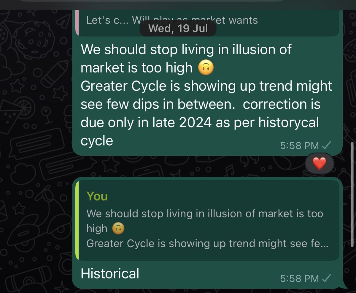 GannDecoder's tweet photo. #nifty is too high 🤔 #Gann #timecycle #trading #stockmarket #nifty50 #banknifty #Ganncalculation https://t.co/mAyolJDGQA