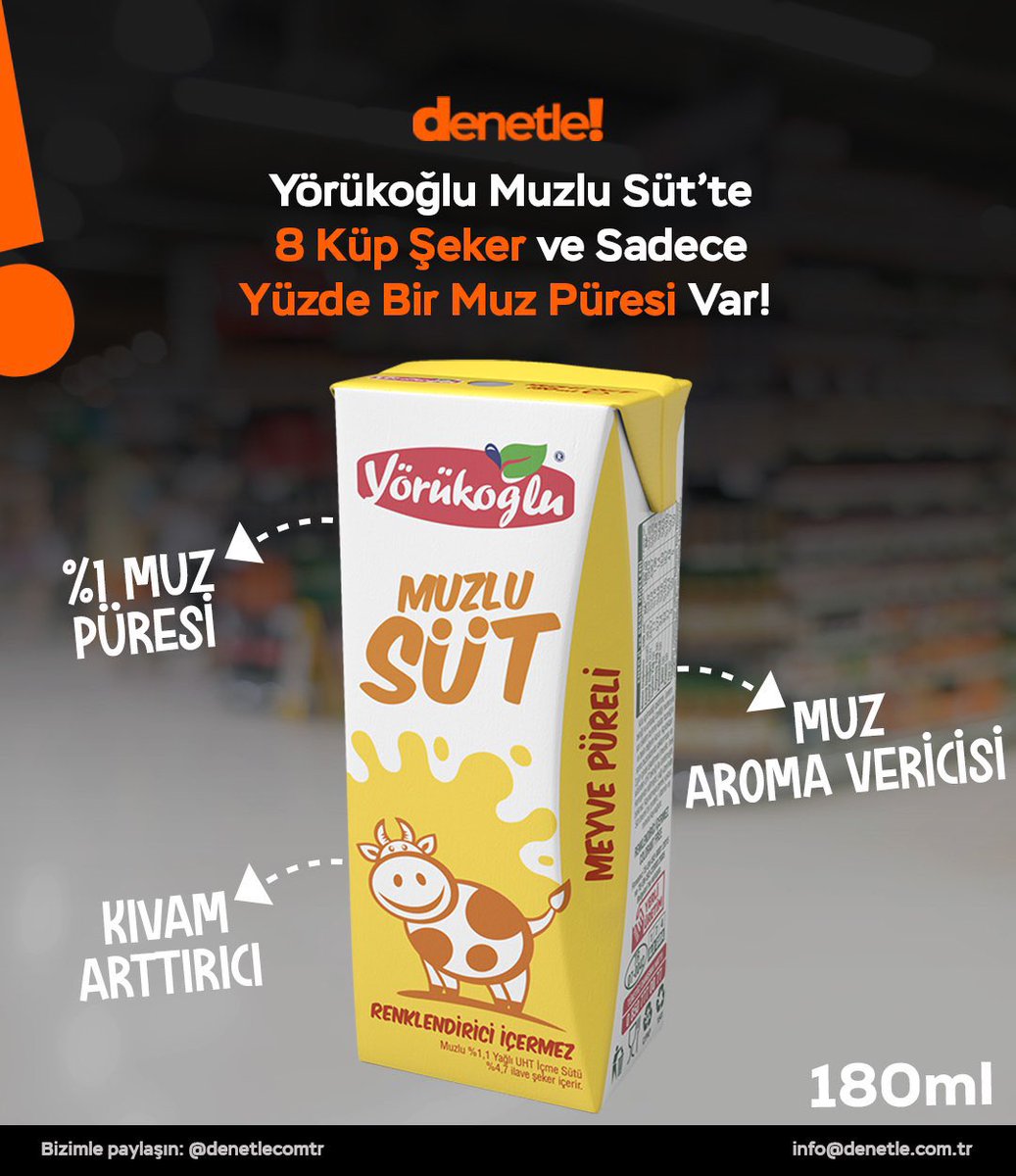 Yörükoğlu Muzlu Süt’ün adı muzlu, ambalajı muzlu ama yalnızca yüzde bir ...