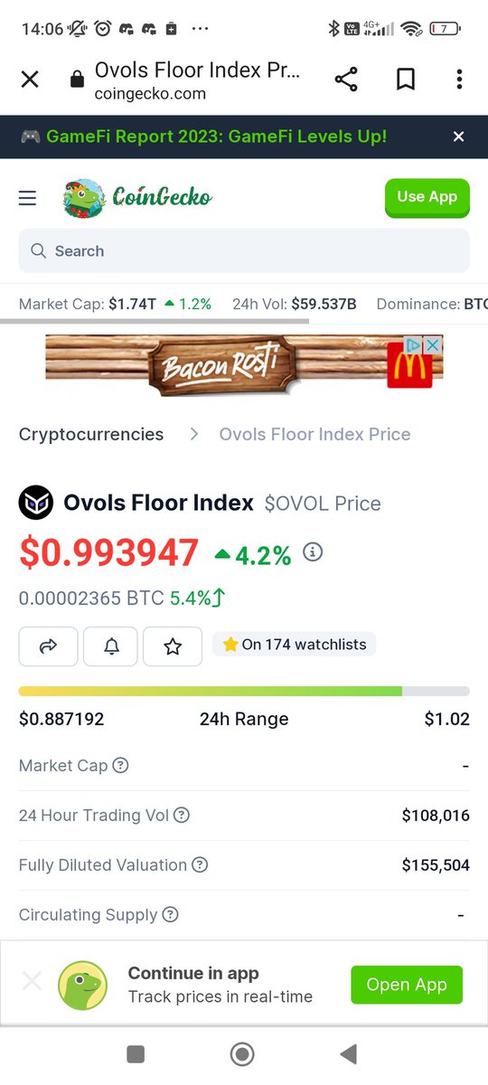 Found a new gem...330 k marketcap nft marketplace..other stuff to its a small solana gem..130 k coins in circulation..dyor