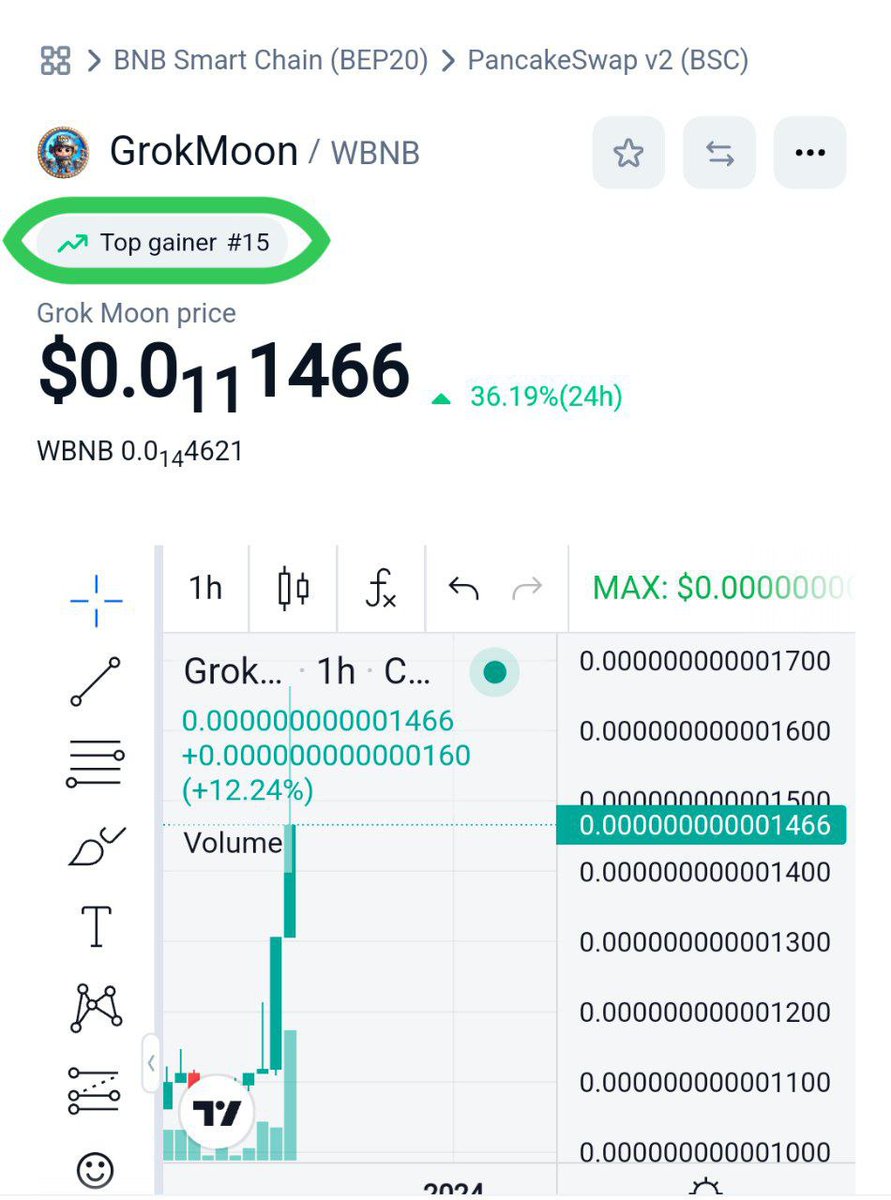 Grok Moon tweet media
