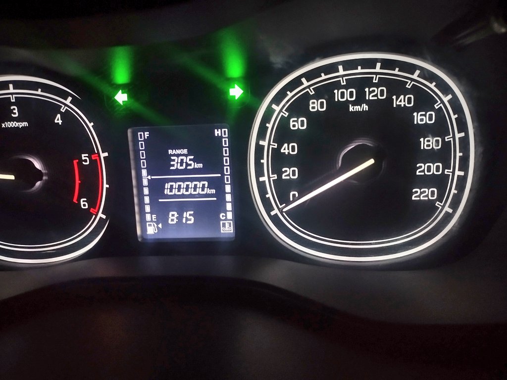 researchanand's tweet image. When I bought the car, I never thought I would go places.
The explorer in me was pushing me to travel to unseen places.
And..
After covering 100k kms, I haven't seen 1% of unexplored places..
So the thirst to "explore the unseen" shall continue in 2024 too
#travelwithanand