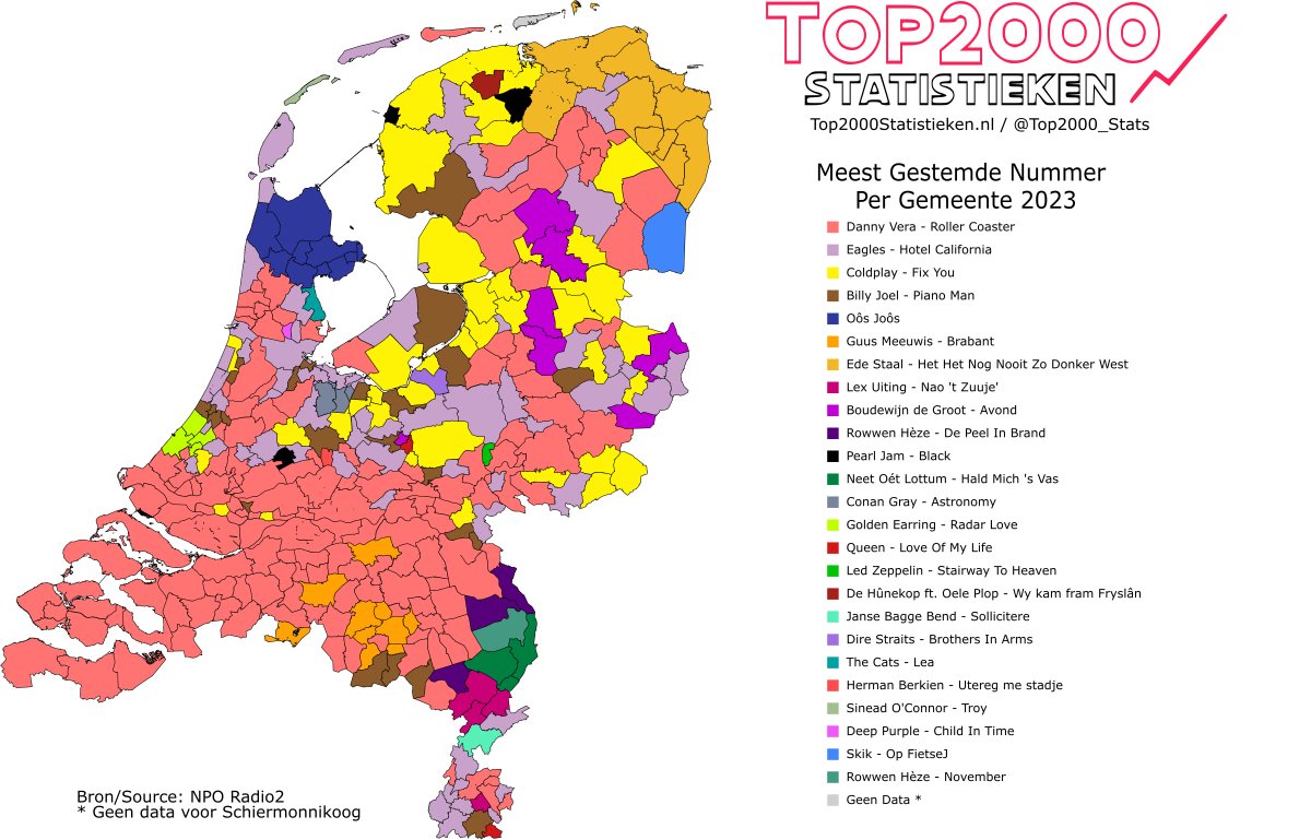 Top2000_Stats tweet picture