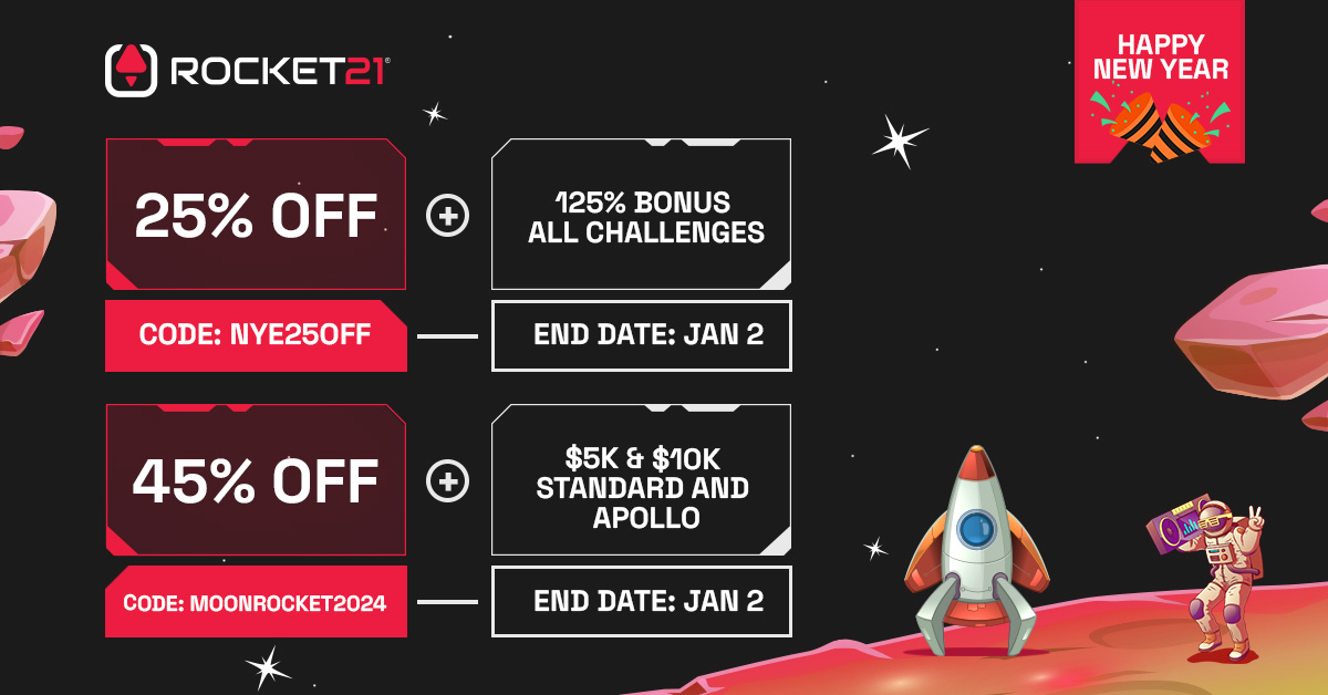 Rocket21funding tweet picture