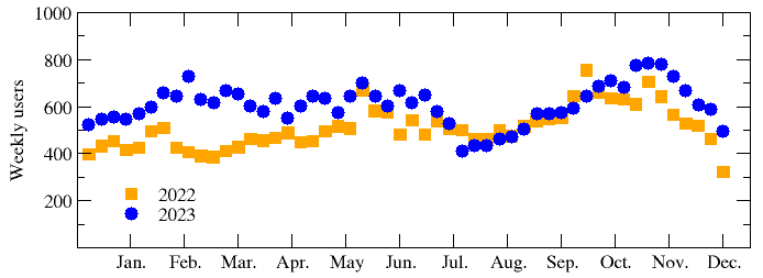 LAMMPS tutorials tweet media