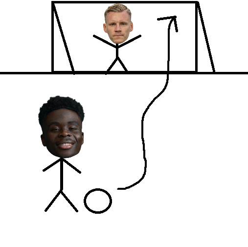 FPL Marcin tweet media