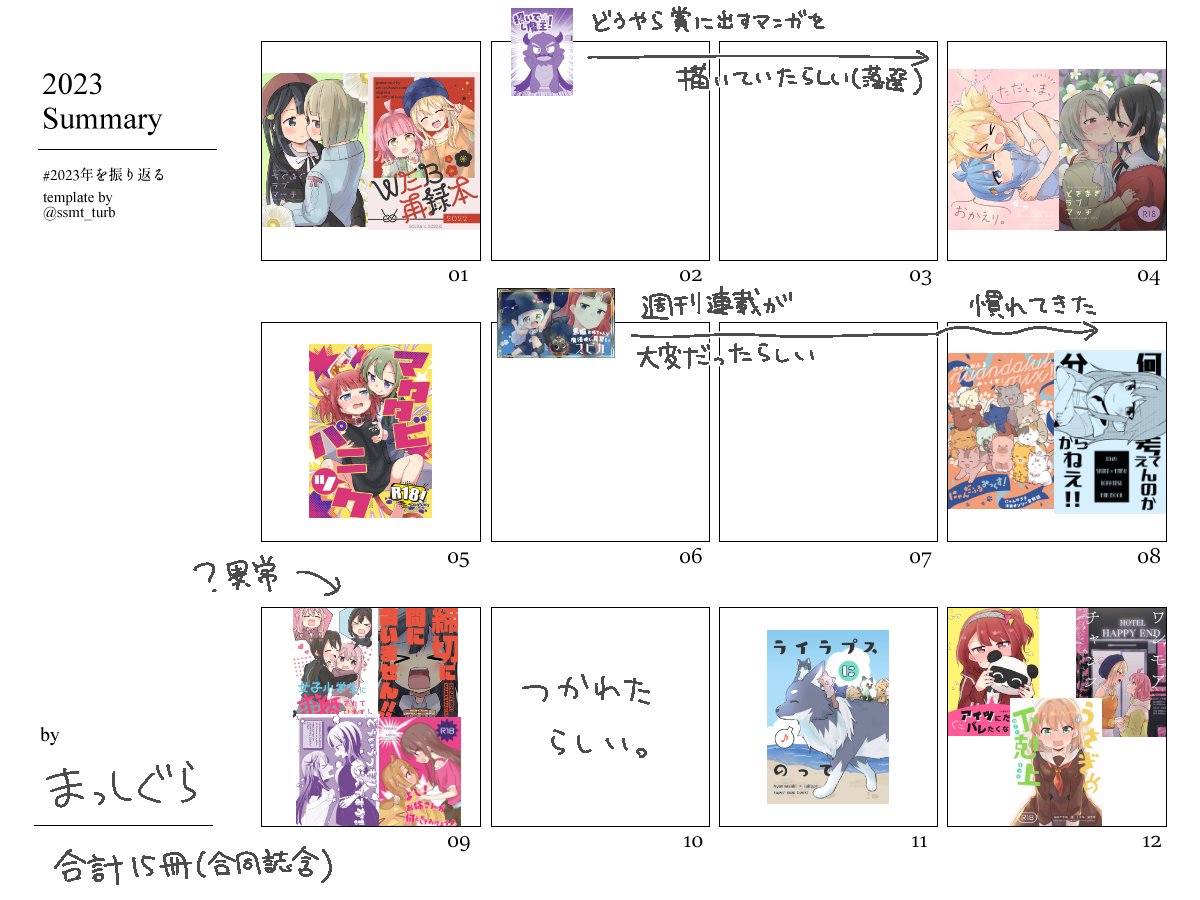 #2023年を振り返る
今年の本たちです、出し過ぎです
2024年はインターネットに絵を上げたりもがんばりたいとおもいました! 