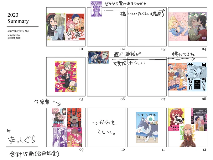 #2023年を振り返る
今年の本たちです、出し過ぎです
2024年はインターネットに絵を上げたりもがんばりたいとおもいました! 