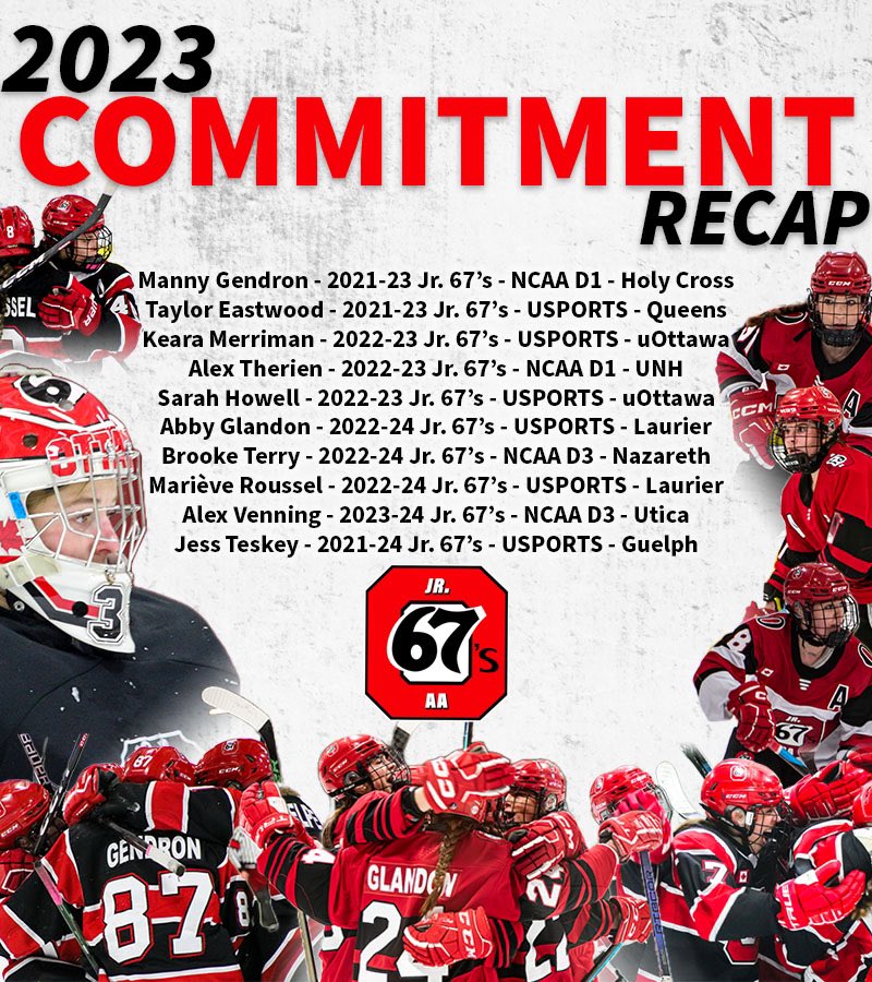 OttawaJr67s's tweet photo. A look back at the success of our 2023 athletes 😍
#67sAA #Jr67s https://t.co/jdoTOwQSiW