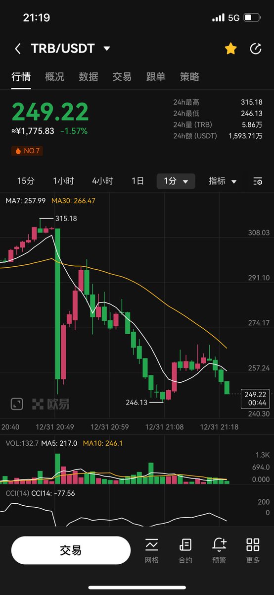 Arabelladc8274's tweet photo. 这是取钱去跨年了吗 https://t.co/dsRRIkWUd0