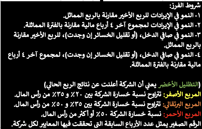 Majed | ماجد المزعل tweet media