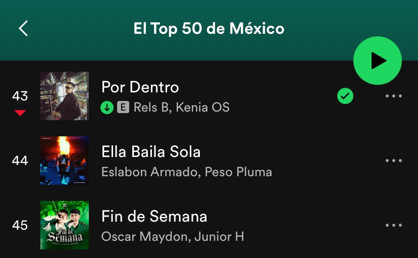 keninis no dejemos que Por Dentro abandone el top 50 sp MX, stream keninis!