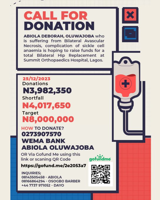 symplyErife's tweet photo. A new year gift for @oluwajobabiola would be her walking again.
Please in your generosity be a part of this.
🔗 Donate Here:
https://t.co/mBu1sbQ6EA or
0273907570
WEMA BANK
Abiola Oluwajoba
God bless you!
#HelpAbiola https://t.co/ccqZgSVD7u