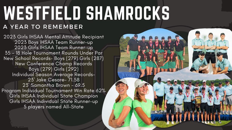 What an incredible year by our young people.  Thank you to all of our parents, supporters and volunteers behind the scenes that make these teams so special to be a part of! 

Most of all - thank you to our players for your belief, dedication and HARD-WORK!   ☘️☘️☘️
