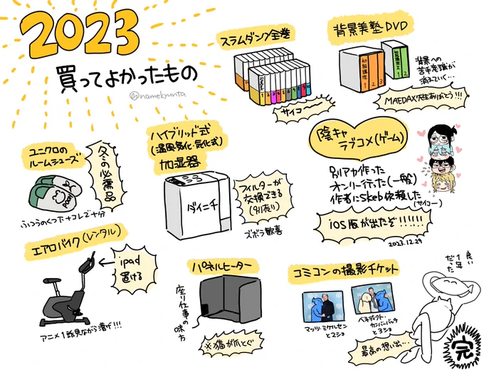 2023買ってよかったもの 