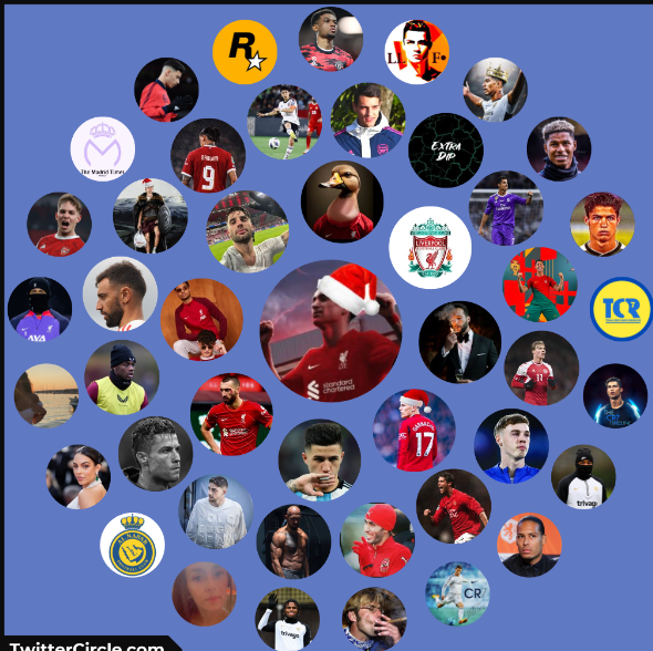 The last circle of 2023