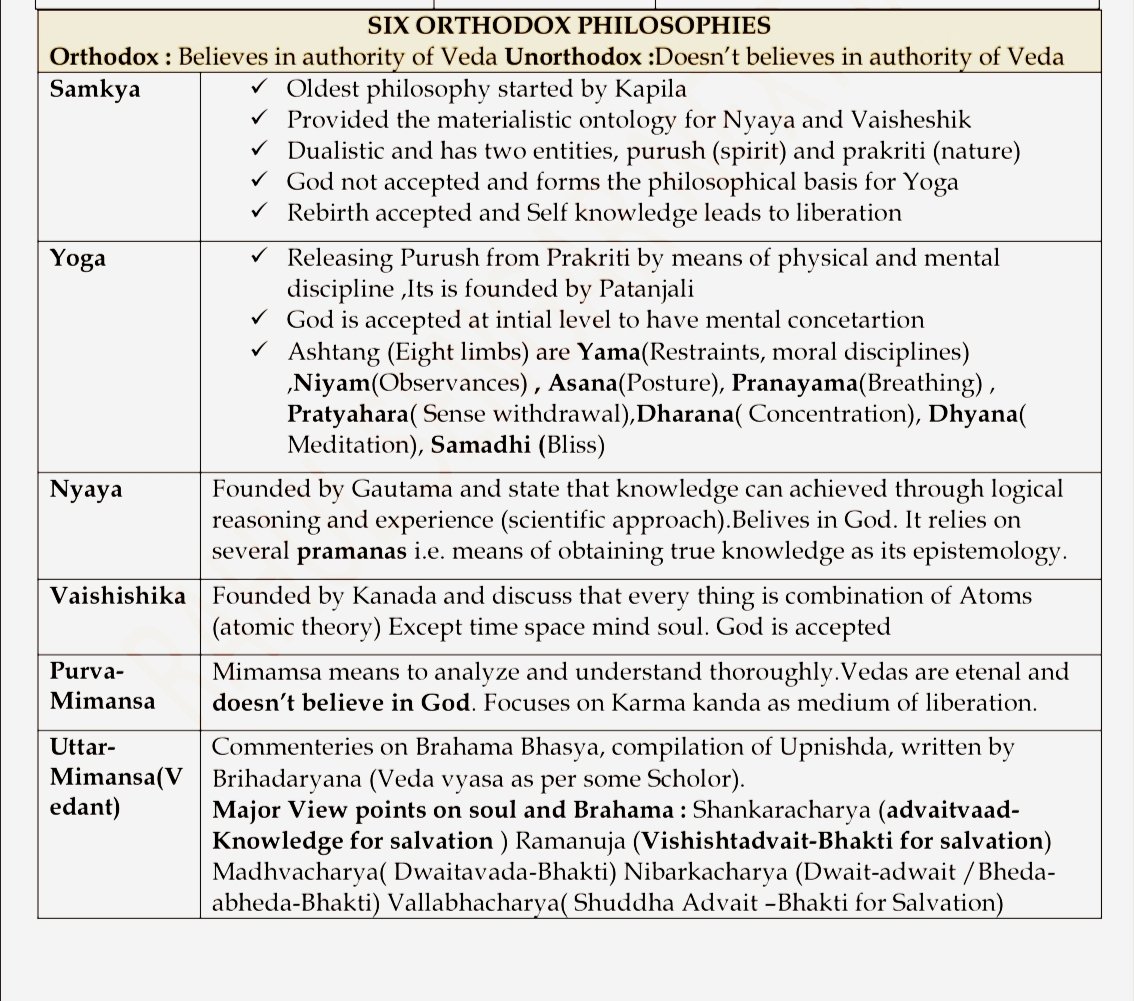 Buddhism Is Favorite Topic Of UPSC And Every Other Competitive Exam buddhism-is-favorite-topic-of-upsc-and-every-other-competitive-exam
