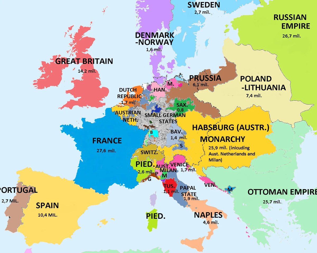 This map on the population of Europe in 1789 is part of the answer. France was the demographic superpower throughout most of European history. And when it stopped being the superpower in the 19th century... well we all know what happened after