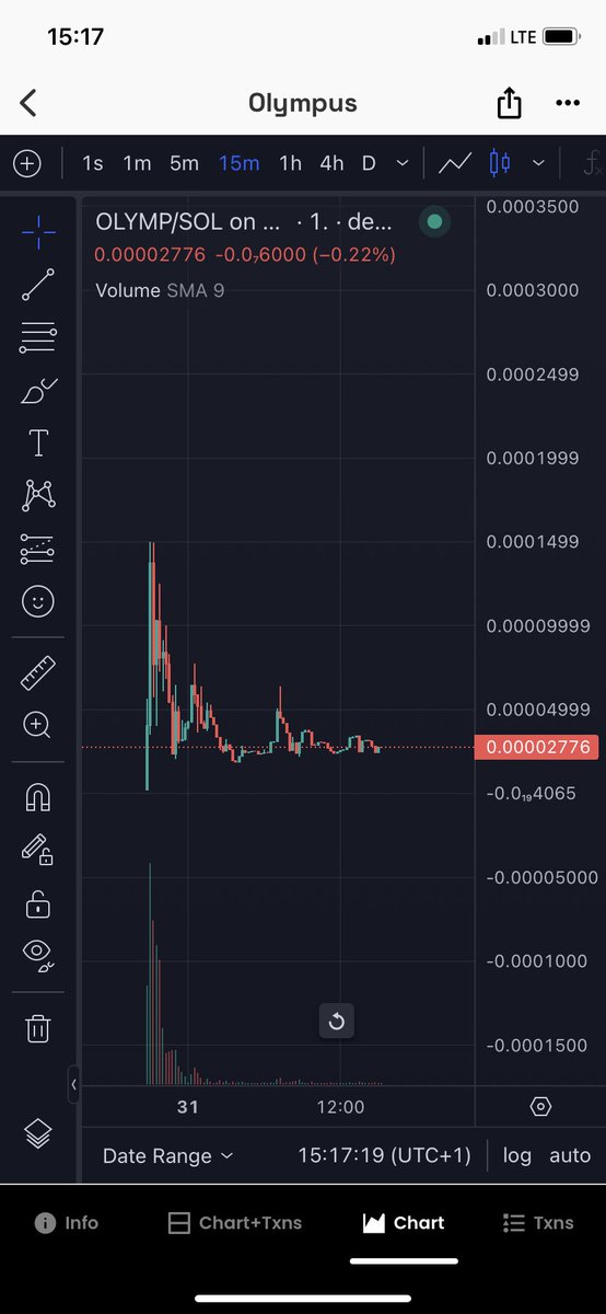 AcCumuLaTion $olymp <a href="/SniperOlympus/">Olympus Sniper | 599 Supply 🔑</a>