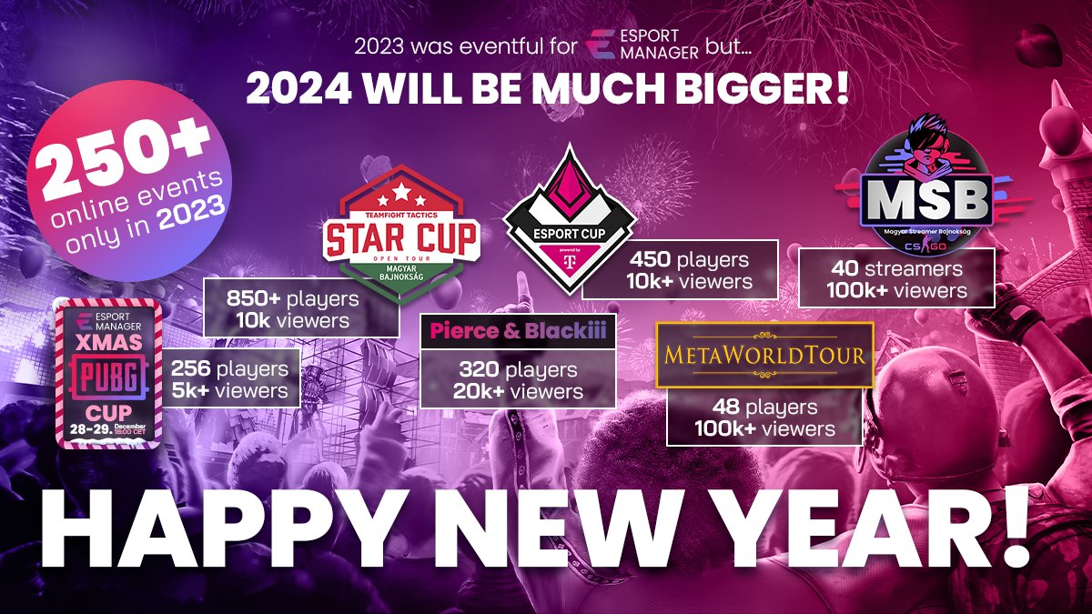 🙏🎮🌟 We're grateful to our gaming community for a fantastic year. Excited for 2024's games and tournaments! Thank you for your trust and support. #GamingCommunity #2024Gaming #Esportmanager #NewYears 🎉🎮🕹️
esportmanager.com/dashboard