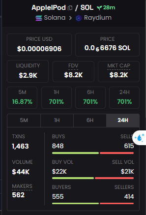 sol_check2024's tweet image. #dory 
#AppleIPod 

L677WEcivvdmNGokVVP8vYtKYrWkDRrKpW4FMZ1VttH