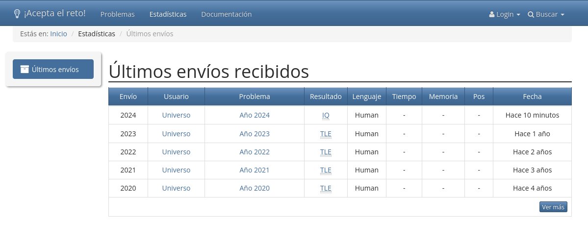 ¡¡Feliz año nuevo!! 🥳🎉🍾 Os esperamos en la próxima edición para despedir al 2024 que acabamos de estrenar. ¡Hasta entonces! 🗓️