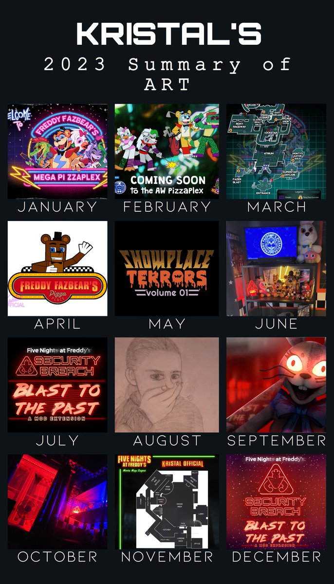 2023 is ending in just over 4 hours! I hope everyone had an amazing year, and if not I wish you an even better 2024.

Here's a piece of every month, each one meaning something more than the other - here's to a new year though I hope 2024 goes amazingly!

#FNAF #sbblasttothepast