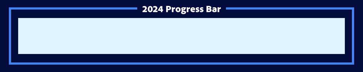 2024 is 0% complete. #HappyNewYear