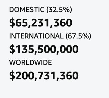 Cal Brunker 🐾 tweet media