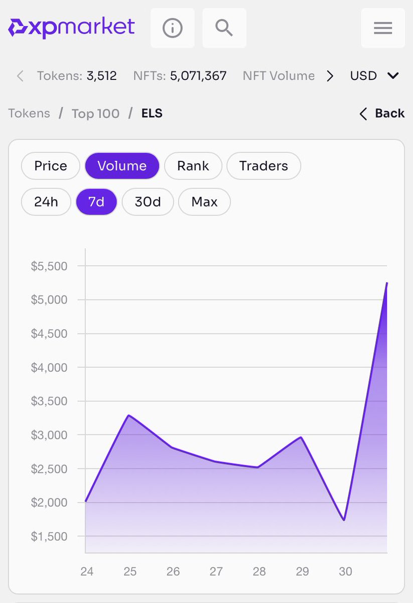 Elysianers tweet media