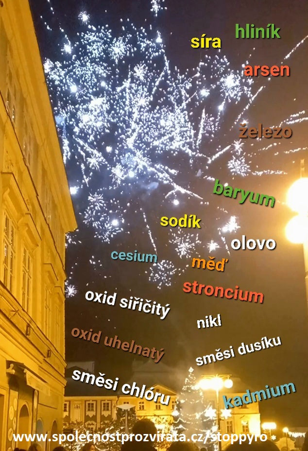 SpolProZvirata's tweet photo. Bombardování 🎉začalo. Trpí🐱🐦🌲👩‍🦱Probíhá kontaminace jedy #stoppyro #stoppyrotechnice #ohňostroje #kontaminace @prezidentpavel  #zdravi #silvestr #novyrok @CTK_cz @CT24zive  @CRoPlus  @CNNPrima @Blesk24  @CRozhlas  @Zpravy_Seznam @P_Fiala @market_a @Vystrcil_Milos @Vit_Rakusan https://t.co/r6lk9BnlqU