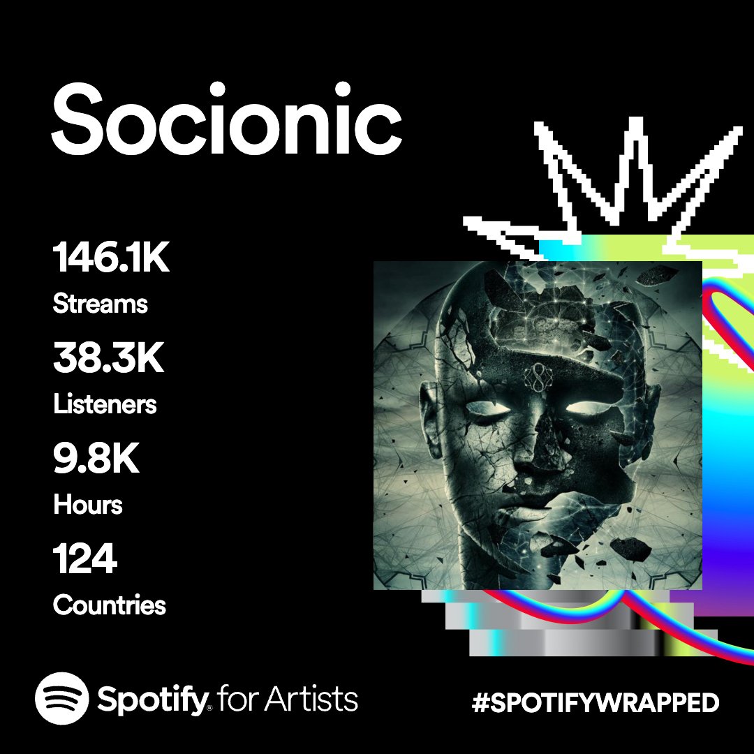 It's been forever since my band <a href="/socionic/">Socionic</a> released music, but it's inspiring to see that people still resonate with the art 🙏.
I hope to release more with that project one day..