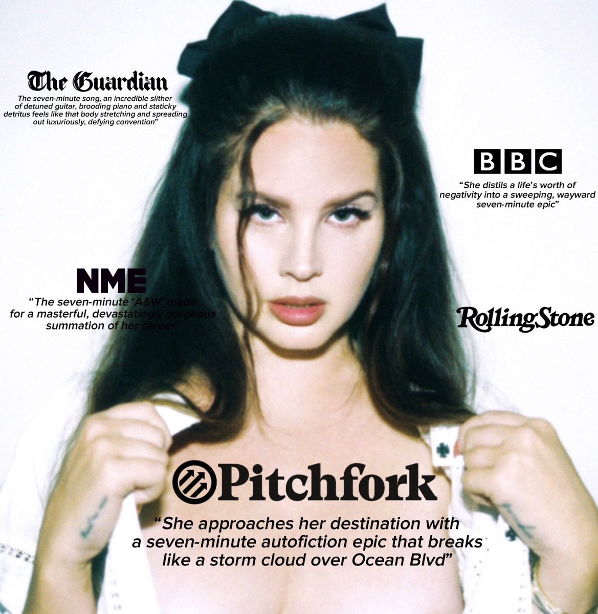 Ianacore's tweet photo. ‘A&amp;W’ by Lana Del Rey was crowned as best song of the year by overall critics in 2023. https://t.co/C3oWHh26fn