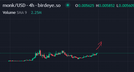 Awayrook's tweet image. monk haircut coming in with the hot fade 💈🐒