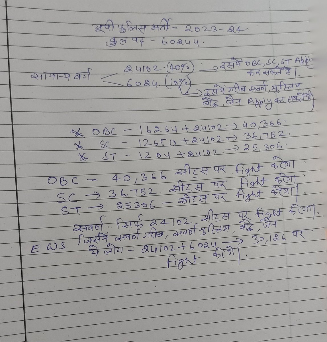 <a href="/Ramgjat/">Ram Gopal Jat</a> <a href="/Profdilipmandal/">Dilip Mandal</a>
