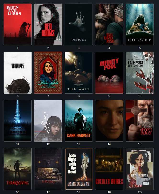 justaida3's tweet photo. 🚨TOP 20 PELÍCULAS DE TERROR 2023 🚨

Otro gran al año para el género, los embichados, las arañas, el terror patrio o las maldiciones. Os dejo la lista completa con todas las películas clasificadas que he visto en salas, plataformas o festivales: https://t.co/QMohH4zXvj
