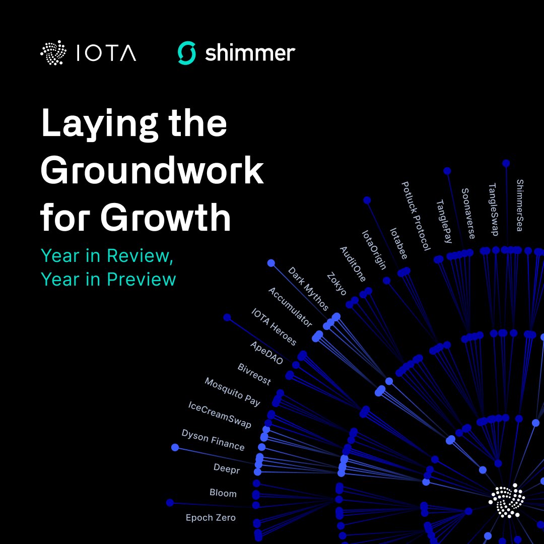 iota's tweet photo. As we wave goodbye to 2023, let's rewind the game-changing moments that reshaped our tech landscape. From #ShimmerEVM, testnet triumphs, introducing #IOTA 2.0 and our vibrant ecosystem, we're gearing up for an exhilarating year ahead! 👇🧵
https://t.co/5xq2yyFirD https://t.co/fiUfr666ls