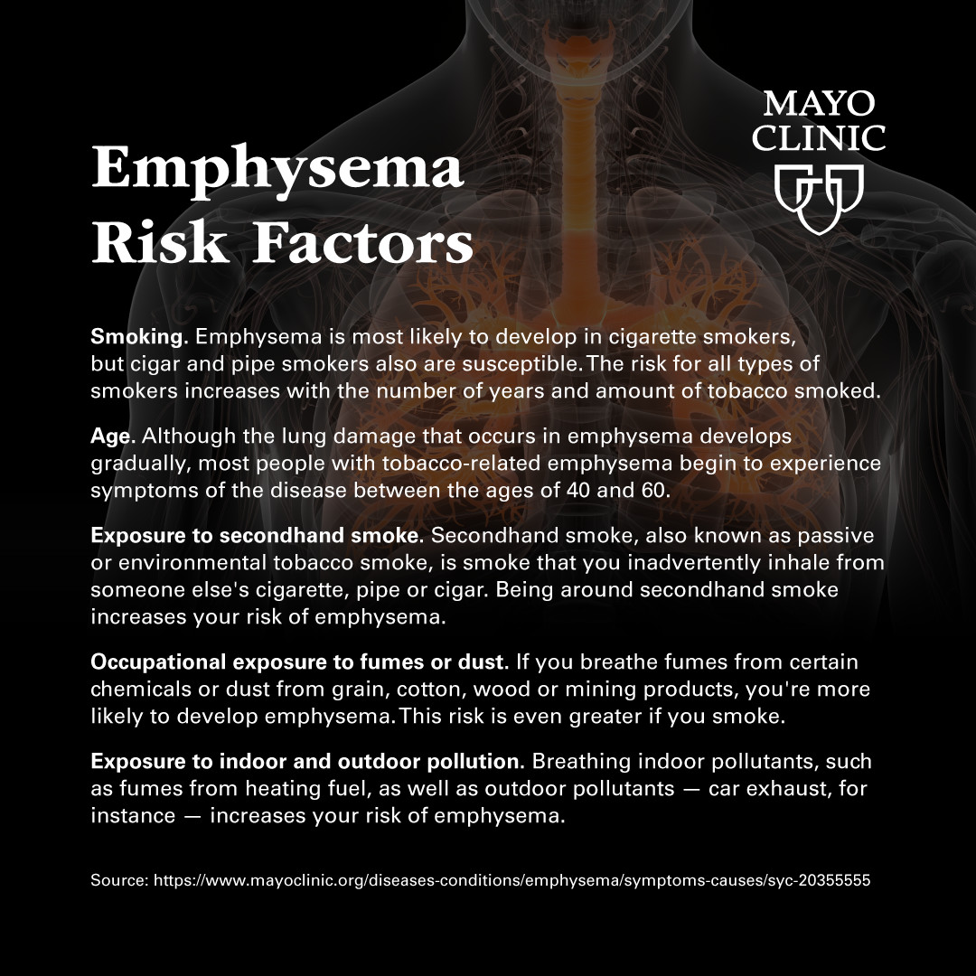 Emphysema, linked to factors like smoking and age, often surfaces between 40 to 60. Awareness empowers—know the risks, limit exposure, and take charge of your lung health. #InnovationStartsAtMayo