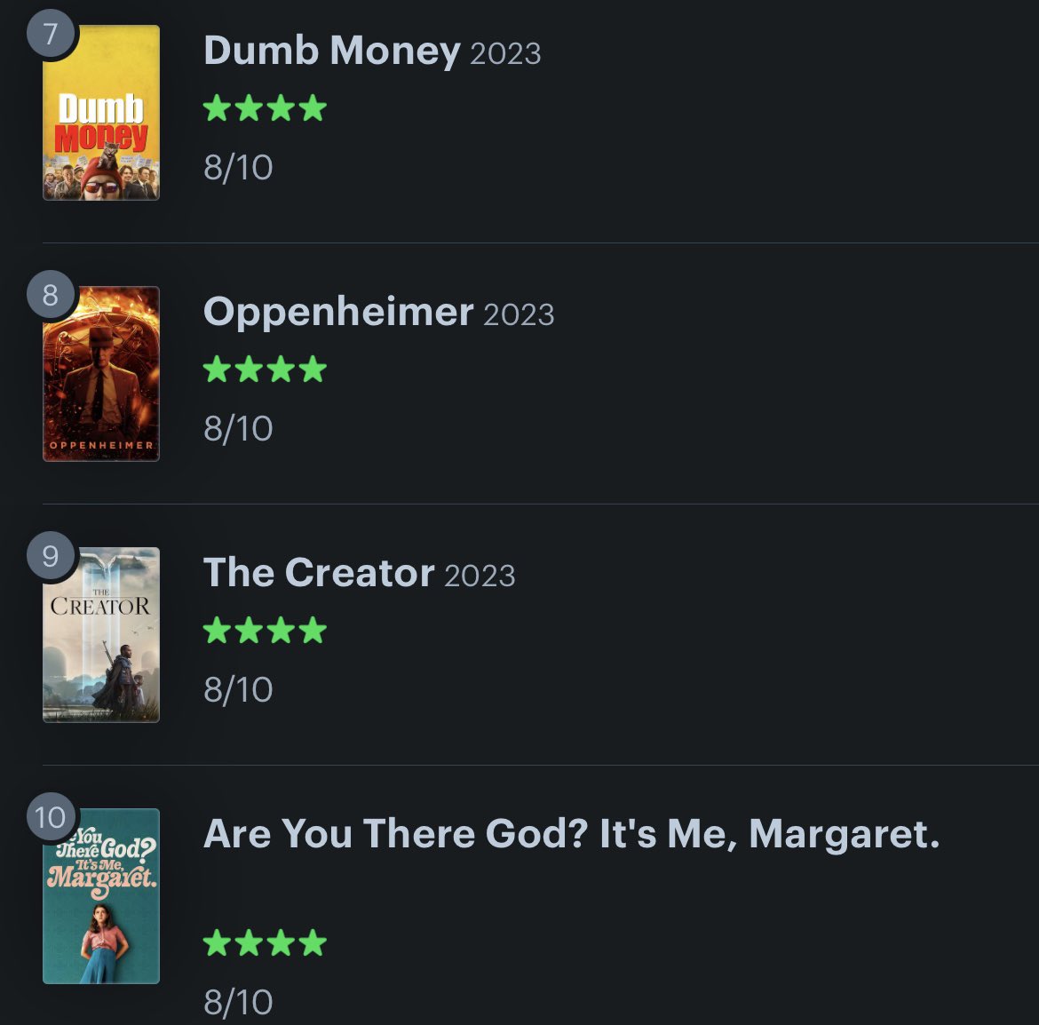 GriffithMovies's tweet photo. My top 10 movies of 2023 in a very particular order:
.
.
.
@Guardians @Godzilla_Toho @ironclawmovie @JohnWickMovie @SpiderVerse @TMNTMovie @DumbMoneyMovie @OppenheimerFilm @creatorthefilm @margaretmovie #MoviesOfTheYear #MOTY #FilmsOfTheYear #FOTY https://t.co/220tETKsjR