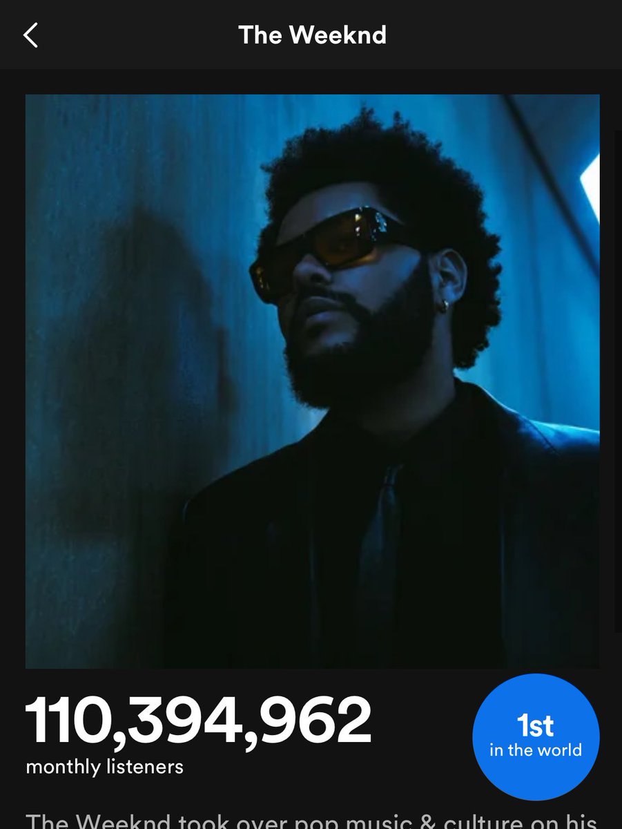 bluesuitabel's tweet photo. things are back to normal https://t.co/6A4SnlyXfM
